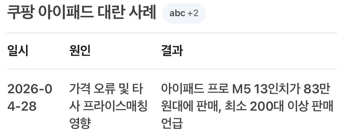 캣츠파파 tweet media