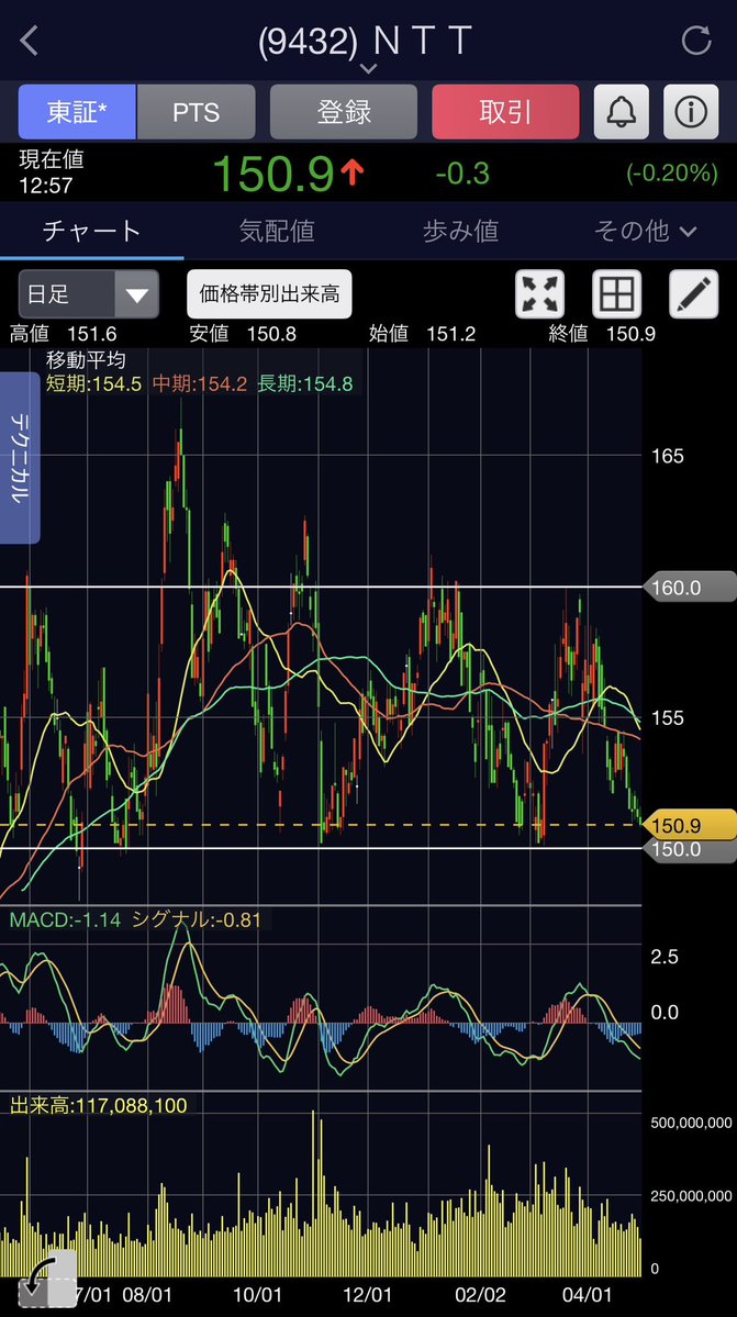 ただかぶ tweet media