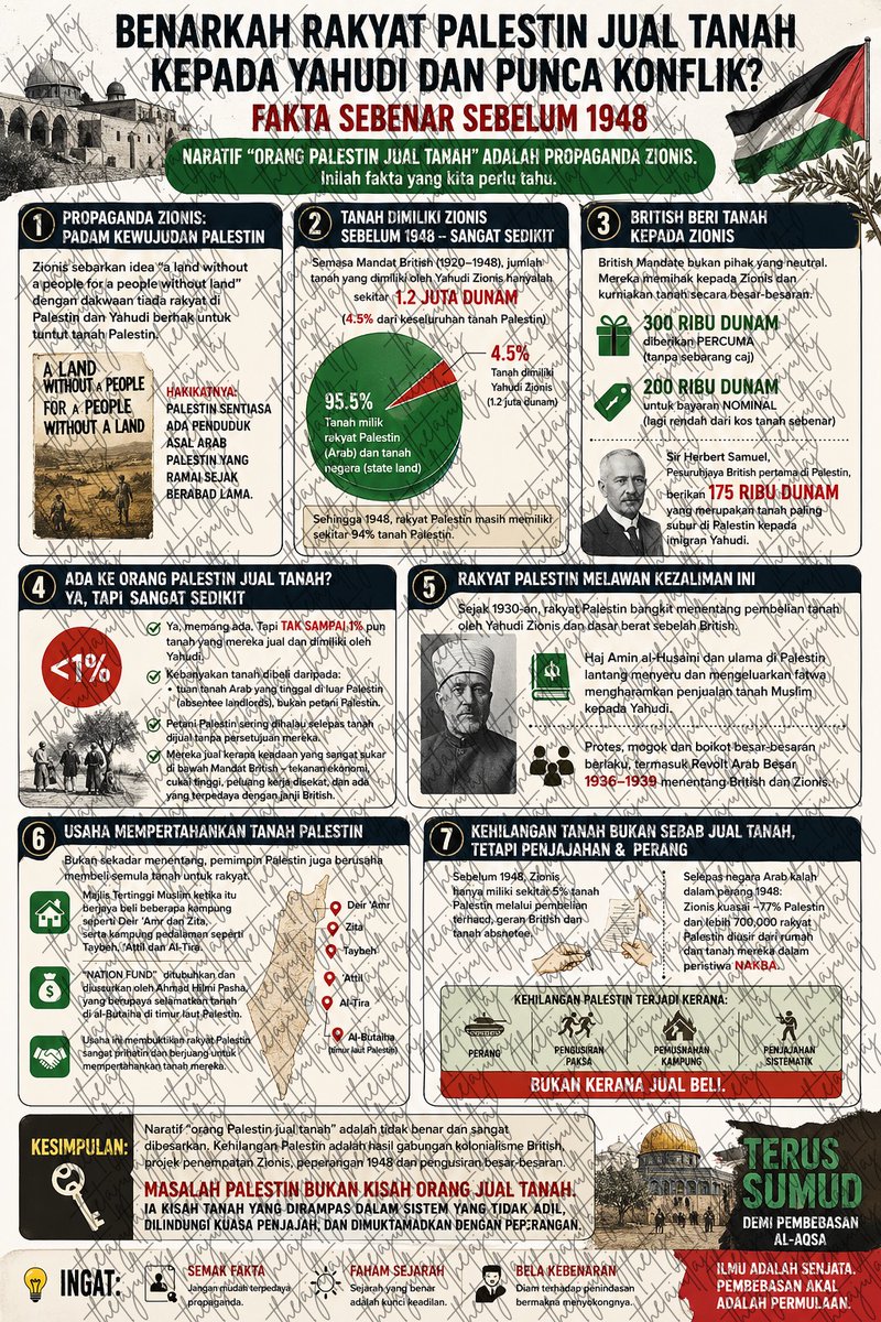 Irfan_newboys🇲🇾🇵🇸🏳️🏴 tweet media