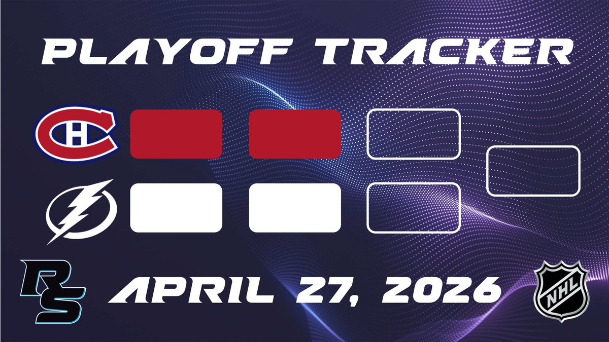 REGENSportMedia's tweet photo. NHL Playoff Update - April 27, 2026

#RegenSportsNetwork #RSN #Regen

#Sports #NHL #Hockey #NHLHockey #ANA #BOS #BUF #CAR #COL #DAL #EDM #LAK #MIN #MTL #OTT #PHI #PIT #TBL #UTA #VGK

https://t.co/oxpEXUY6EO https://t.co/m0dVk1lZGO