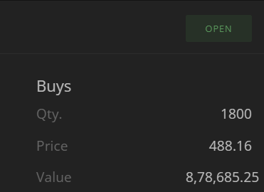 Manas Arora tweet media