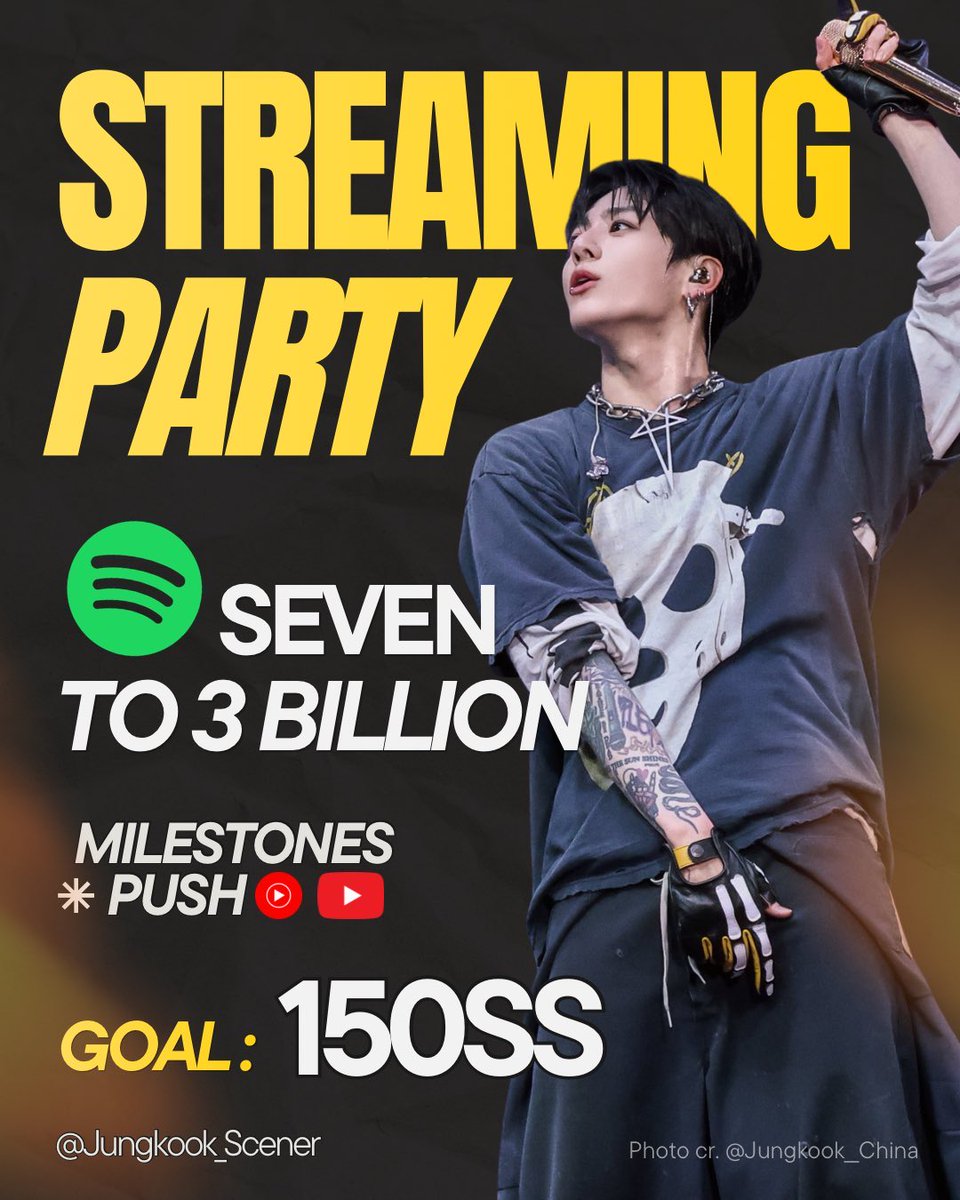 JungKook YouTube Streaming Team tweet media