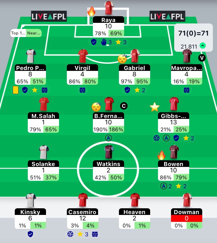 FPL Tony Harrison tweet media