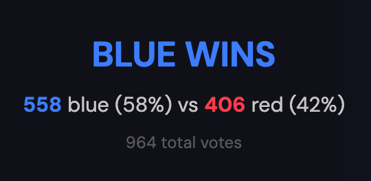 Fast Food Enjoyer tweet media