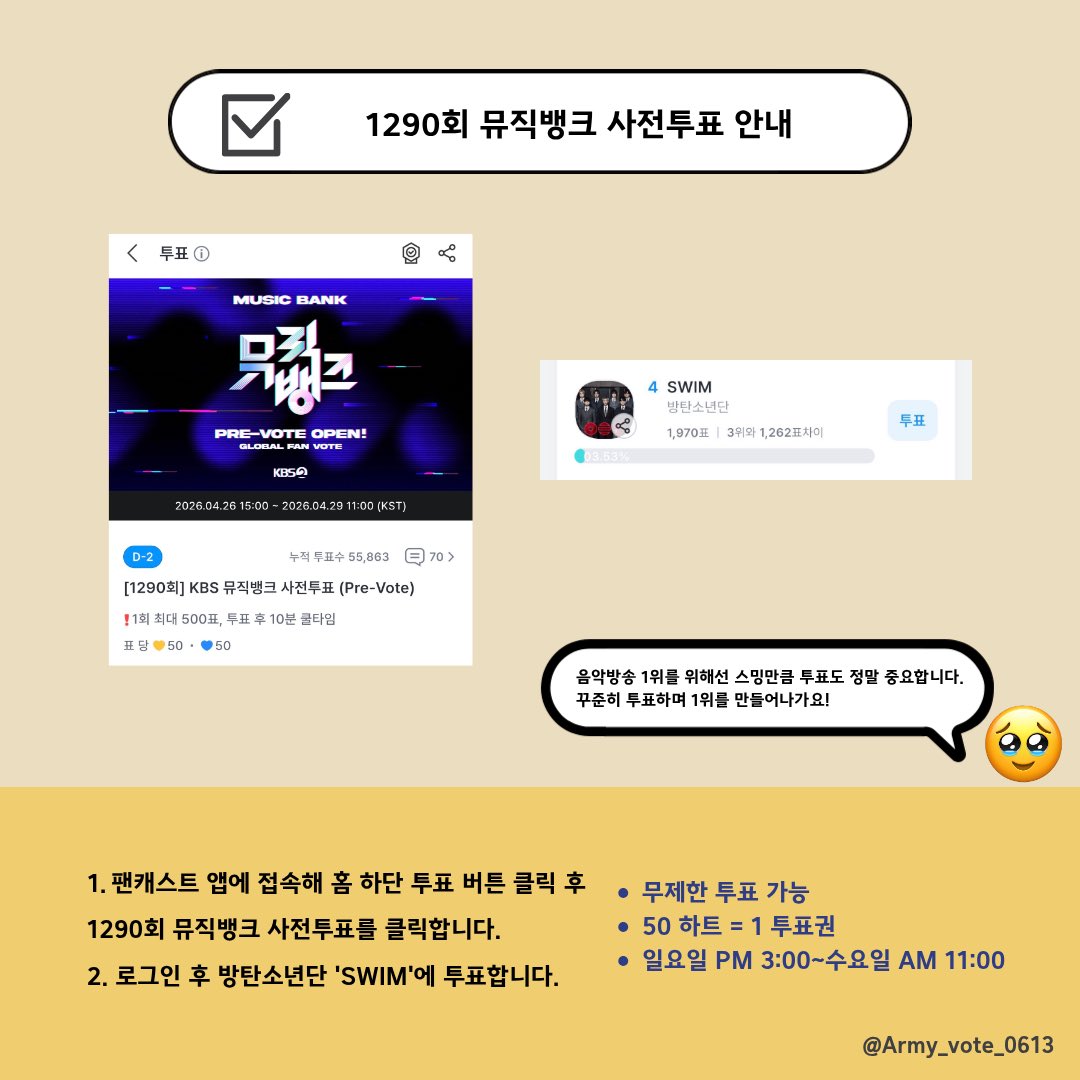 ✅ 뮤직뱅크 1290회 글로벌 사전투표
(04.26 15:00 ~ 04.29 11:00)

🔹️팬캐스트 앱에서 투표 진행
- 50 하트 = 1 투표권

1. 팬캐스트 앱 혹은 링크 접속
🔗fancast.go.link/53DgO
2. 방탄소년단 'SWIM'에 투표

*소멸되는 재화인 블루하트 먼저 사용해주세요.

<a href="/BTS_twt/">방탄소년단</a>