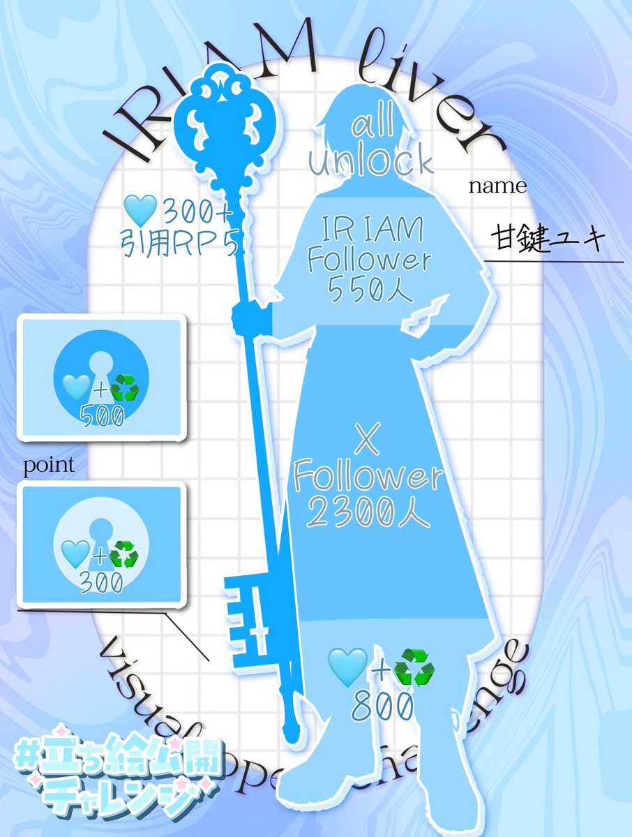 甘鍵ユキ🍫🗝❄️立ち絵公開チャレンジ中✨️ tweet media