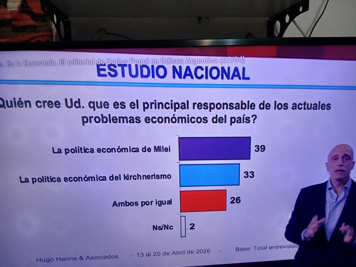 DON PABLO FCO. 💛🇦🇷💛 tweet media