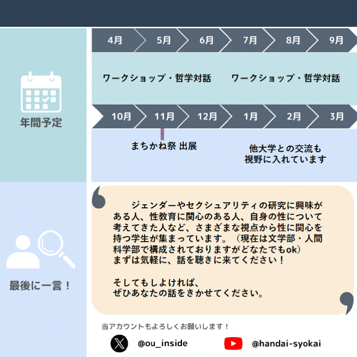 handaisyoukai's tweet photo. 【大阪大学 団体紹介2026】No. 142
TRUSS様

Instagram : @crosslink_truss

2026年の団体紹介の募集期限は2026/4/30を予定！掲載希望の団体様はプロフィールのリンクからお願いします！
#大阪大学サークル
#大阪大学サークル紹介 https://t.co/IxYQeKIvlI