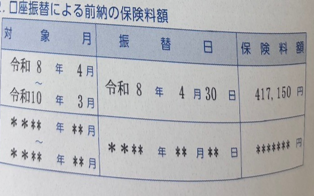 OkkaaaS's tweet photo. #国民年金保険料
#国民年金保険料引き落としの通知
#2年前納

息子がこの春から大学院へ
おめでとう🎉
と手放しで喜べない通知がやってきた😅
2年前納で　¥417,150
年々保険料上がるから先に納めたいけど、まとまると大きな額よ💦
素直に請求されるがままに支払う政府の言いなりの人です https://t.co/f1mCaXtLRg