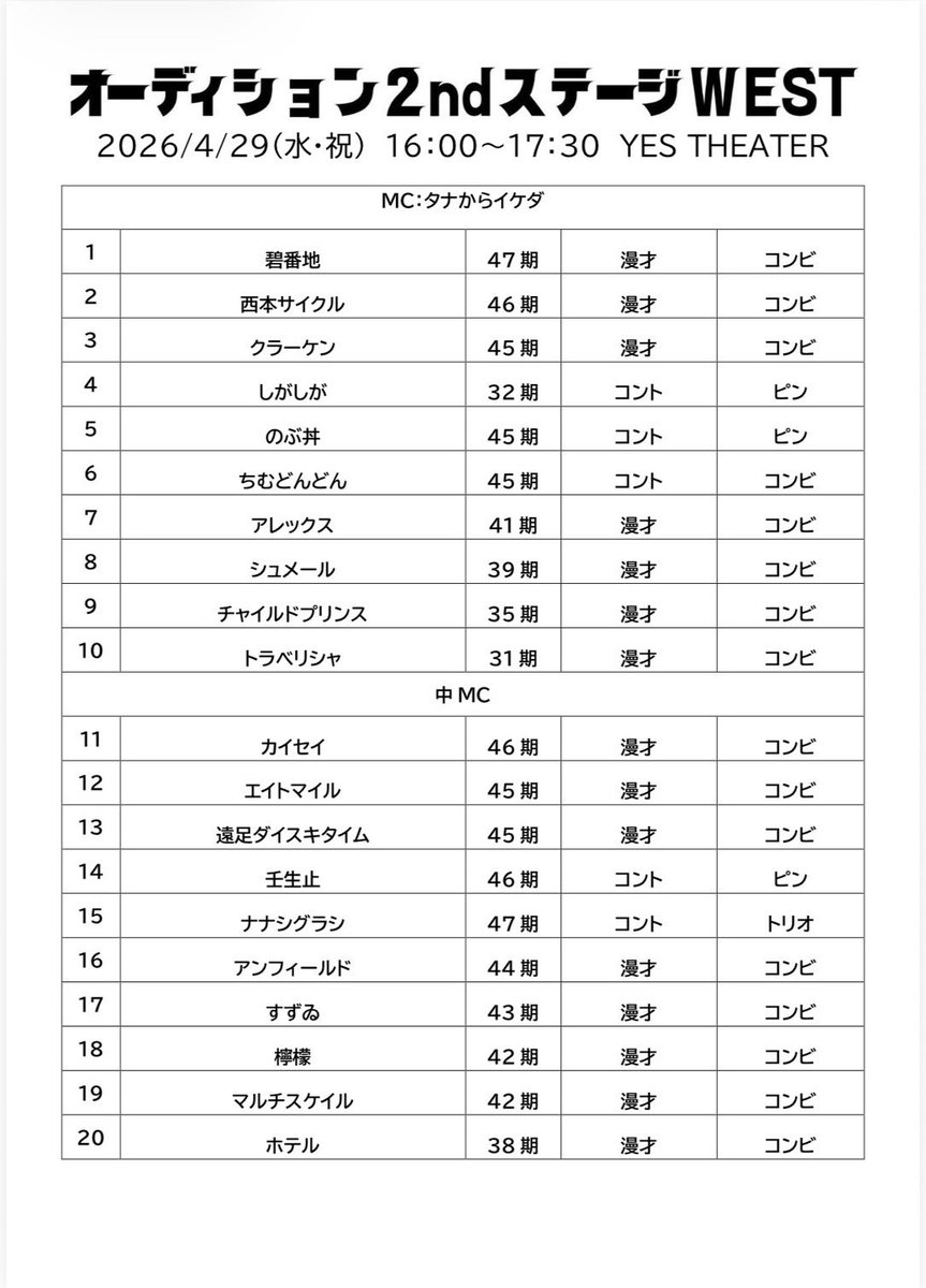 【公式】オーディションWEST tweet media