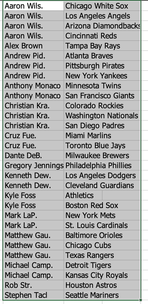 certifiedbreak's tweet photo. Teams - High end buyback break 4/27 https://t.co/91RrApOm7v