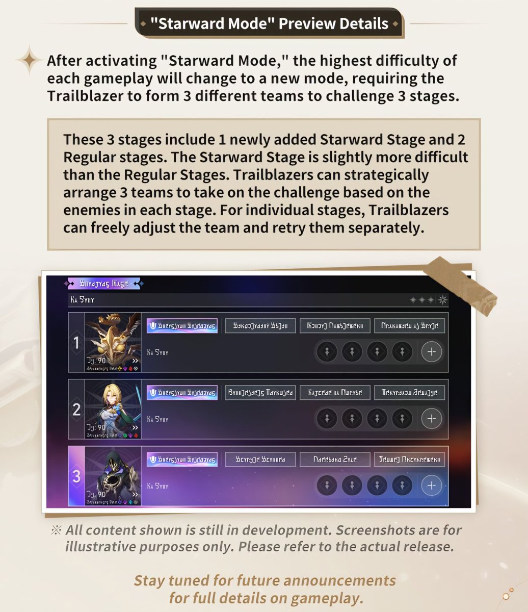Star Rail Universe tweet media
