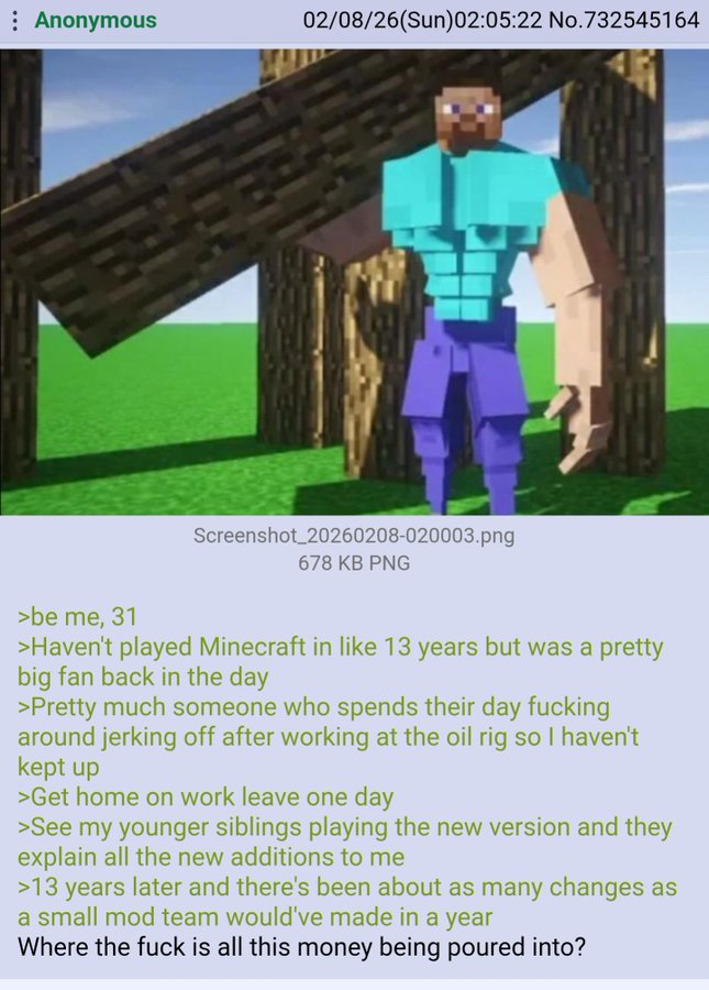 The 4Chan Archives tweet media