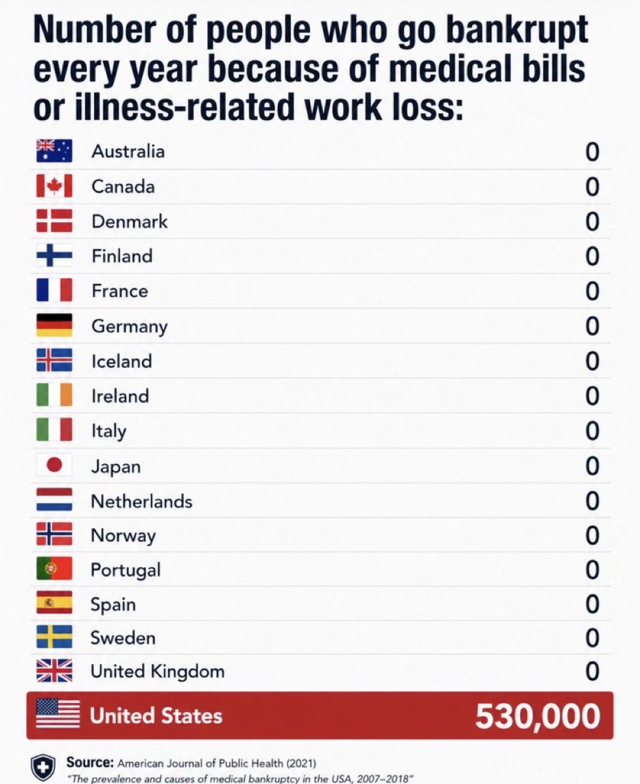 Stig Nilsson tweet media