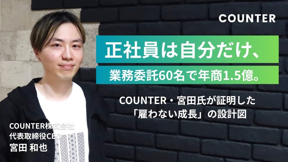Nyle_X_Partners's tweet photo. 【業務委託活用で年商1.5億円超え】
ナイルのプロ人材活用ナビにて、COUNTER株式会社宮田様の取材記事を公開しました！

業務委託60名を束ね、創業2年で年商1.5億円超えという圧倒的な成果をあげています。

限られたリソースで売上を伸ばす考え方やノウハウが詰まった記事です。ぜひご覧ください！ https://t.co/OKLRYXJmVM