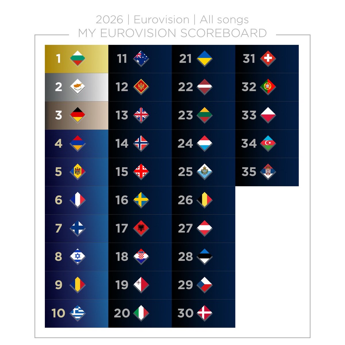 Nicholas Senyk tweet media