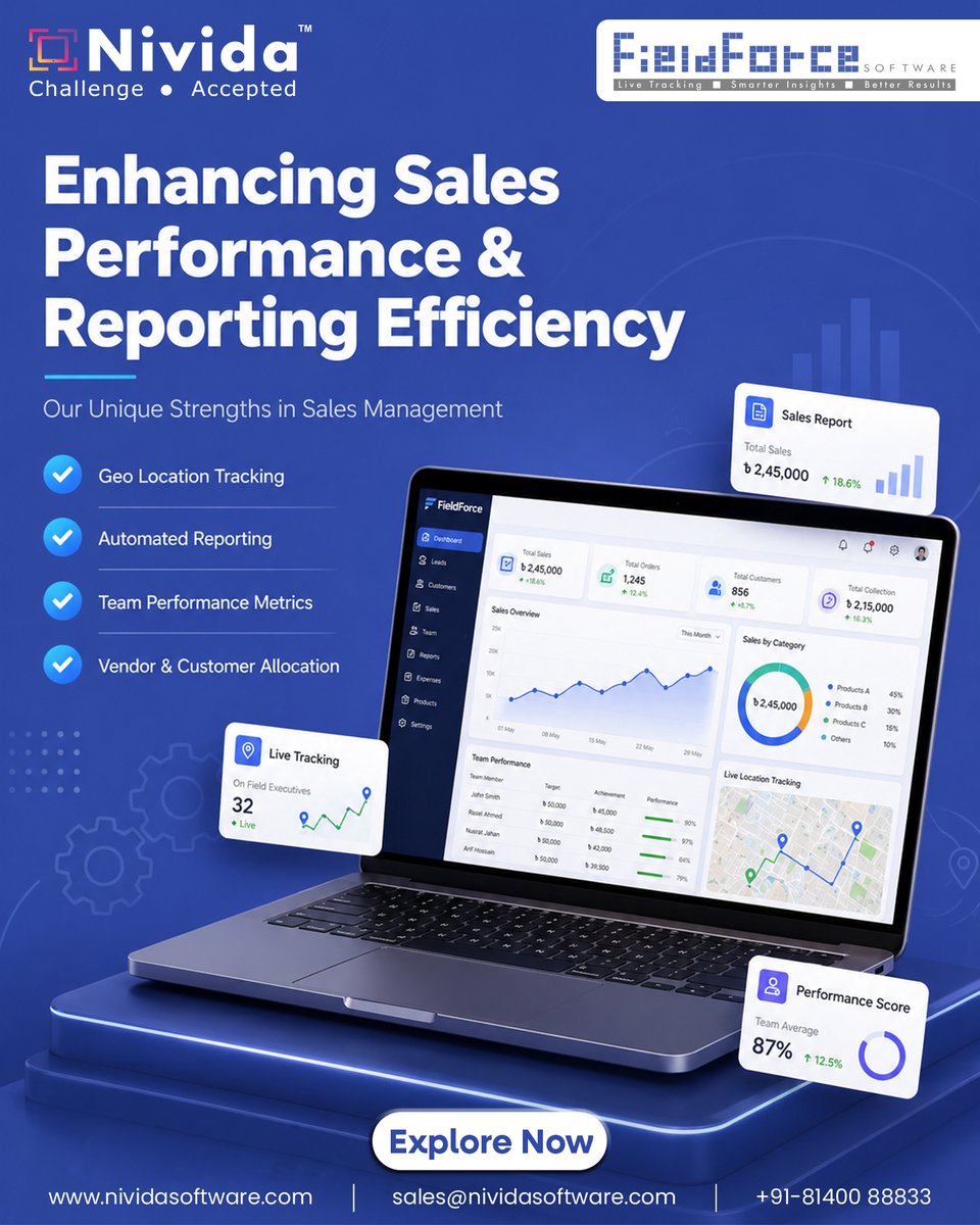 Nivida Software tweet media