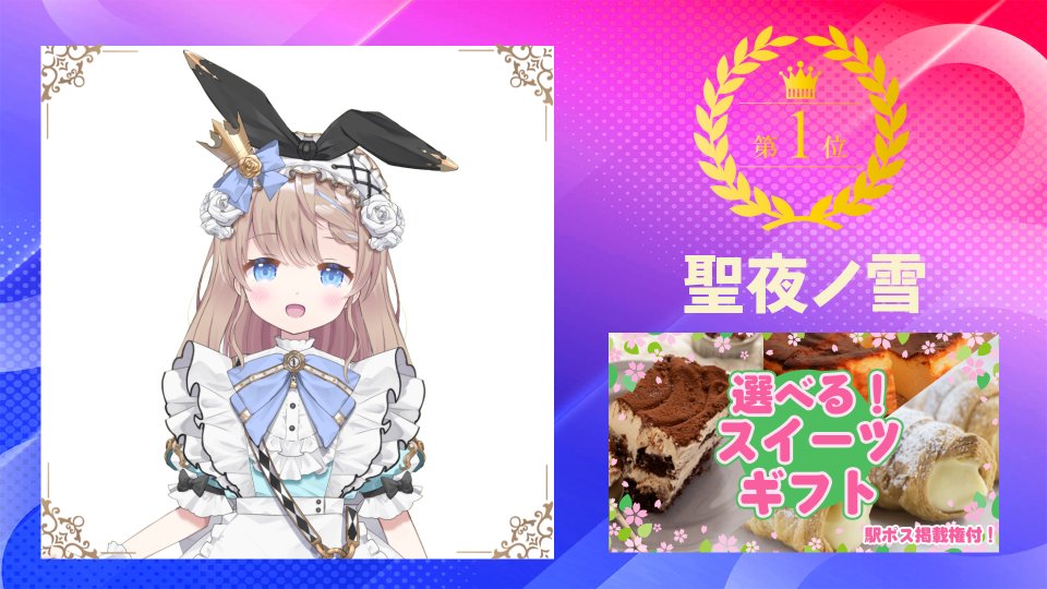 Qooo_chet's tweet image. #SHOWROOM にて開催しました、
「【駅広告掲載権付】新生活にもスイーツは欠かせない♪選べるスイーツギフト！」イベント第1位に輝いたのは、、、

／
🥇聖夜ノ雪さん（@holy_night_snow）
showroom-live.com/room/profile?r…
＼

おめでとうございます🔱
イベント参加＆心温まる配信をありがとうございました！