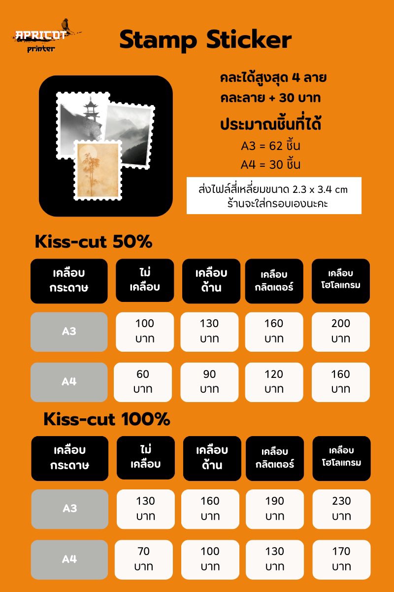 APRICOT Printer tweet media