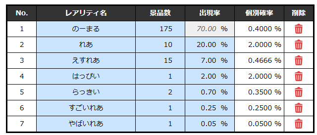 かえるのどっと🐸👴5月は企画月 tweet media