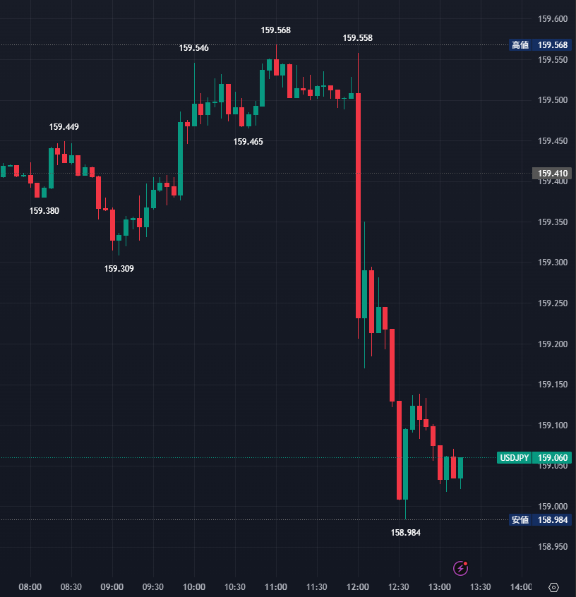 にこそく tweet media