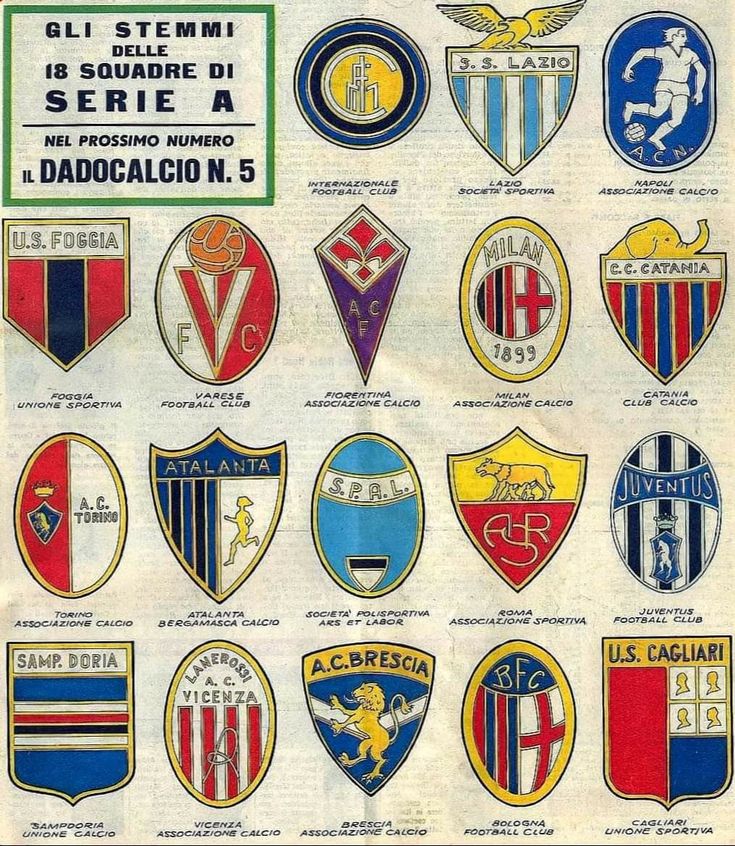 footballmemorys's tweet image. Old Italian Club Crests

#Italy #Italia #SerieA #Crests