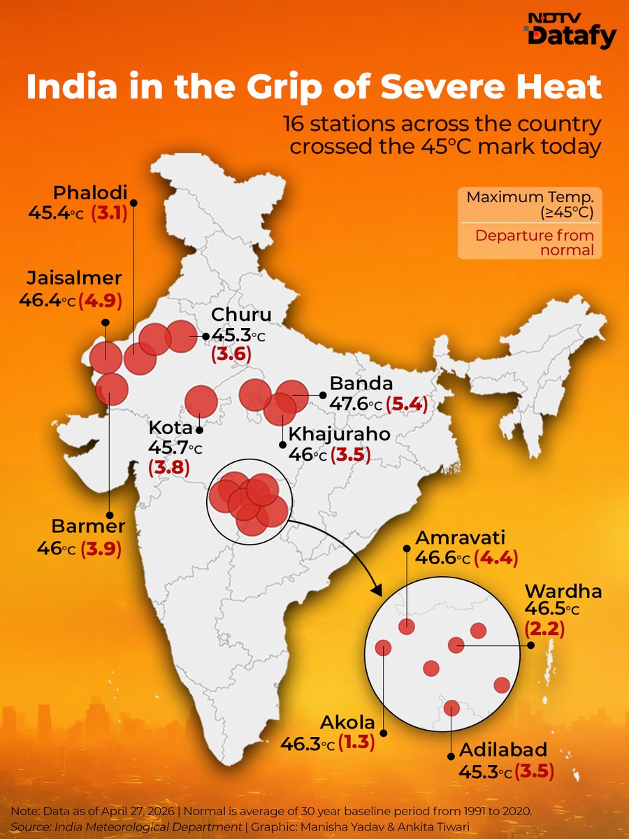 Ashok Gehlot tweet media