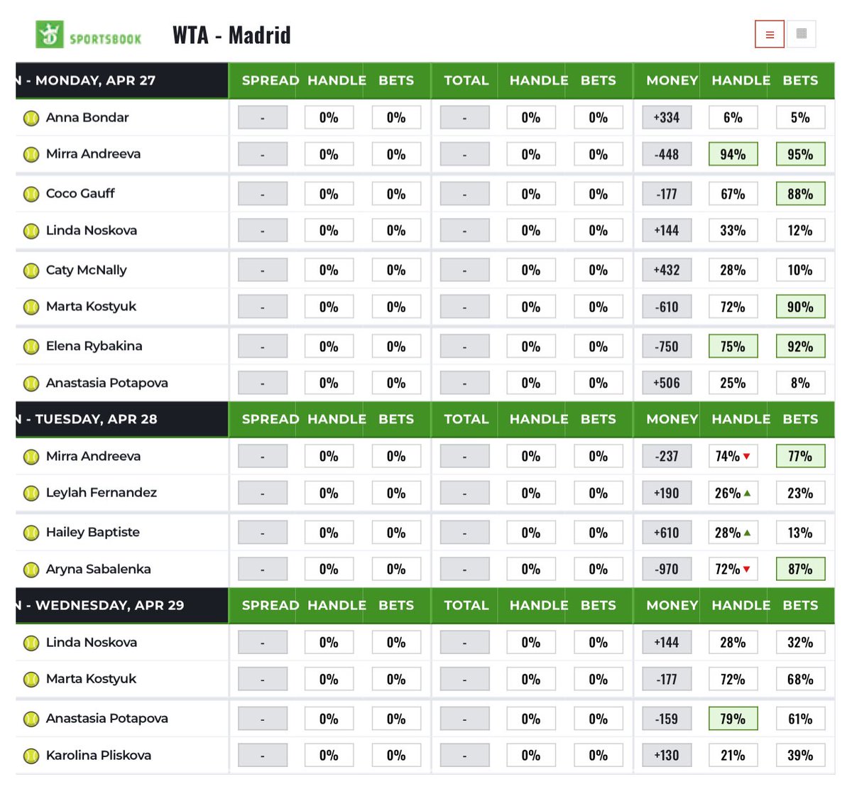 dolocole tweet media