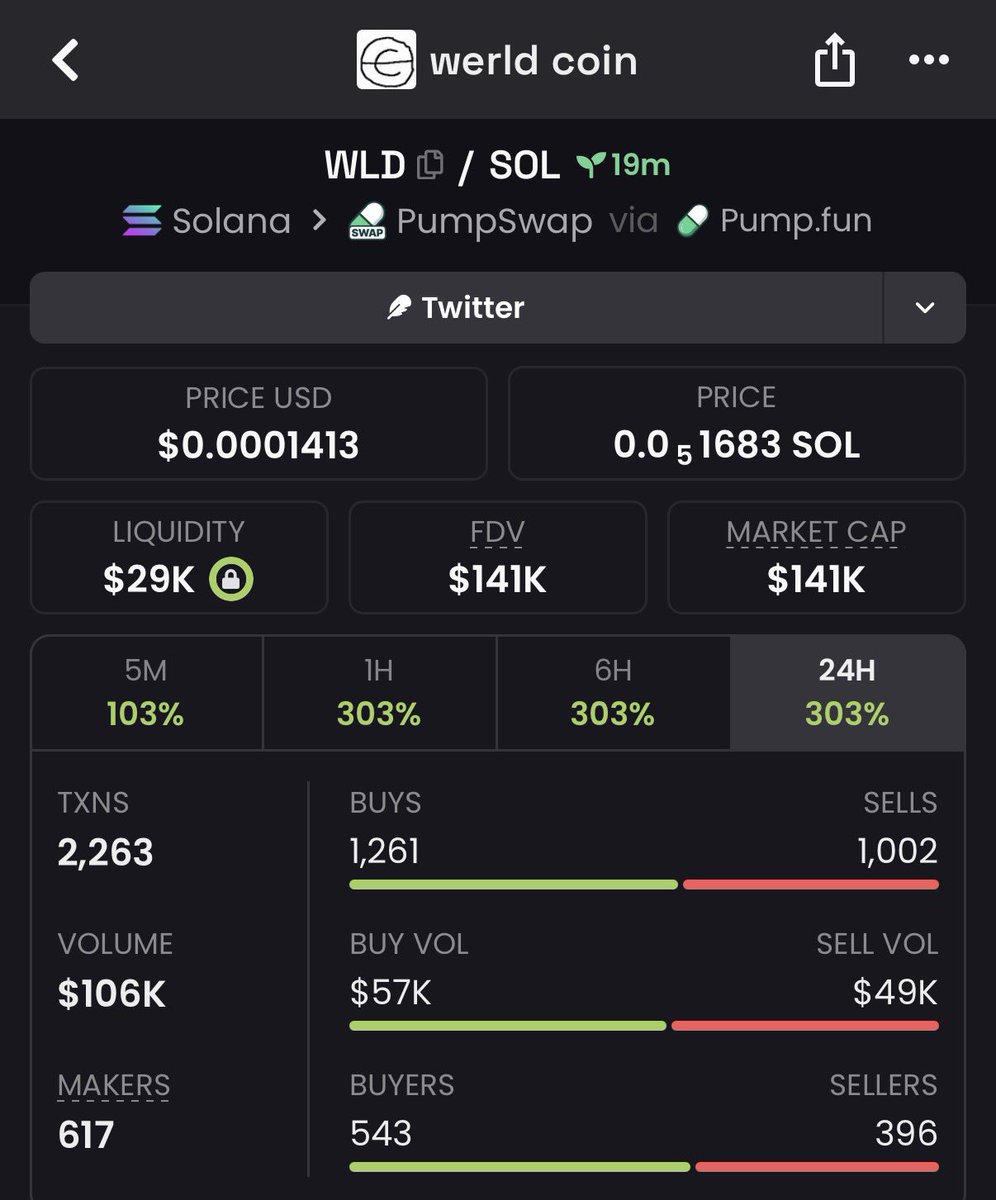 APEX📊 tweet media