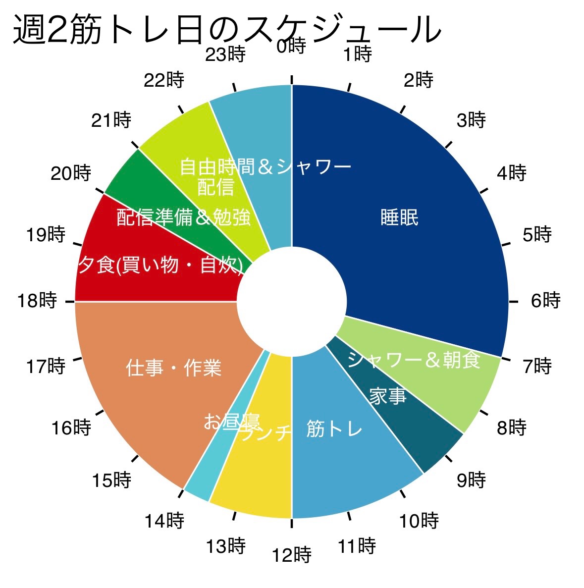 狛イッヌはくあ💮🐾 tweet media