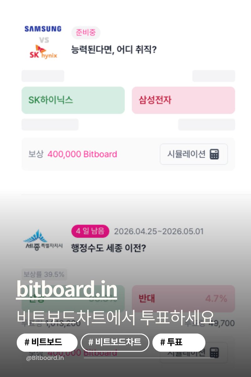 bitboard tweet media