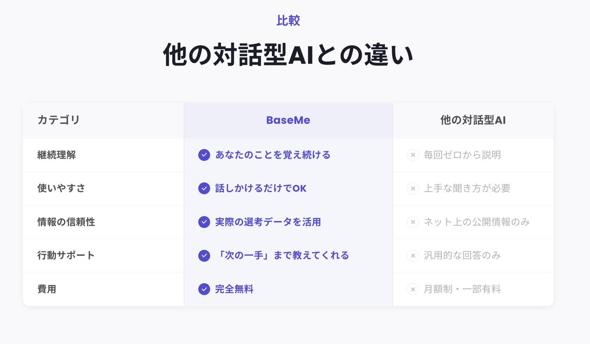 就くりーむ28卒 tweet media