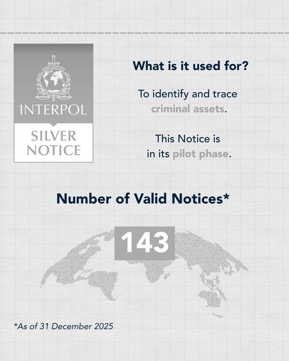 INTERPOL tweet media