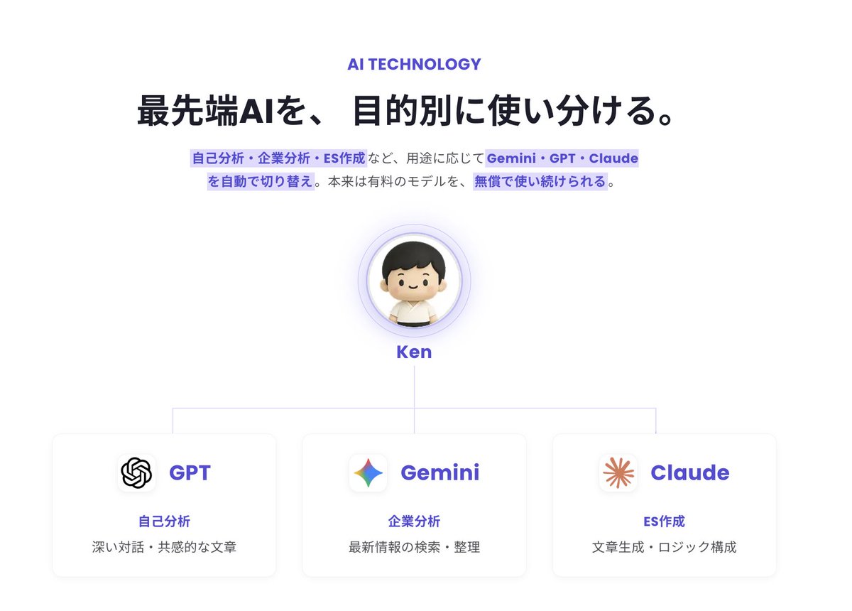 就くりーむ28卒 tweet media