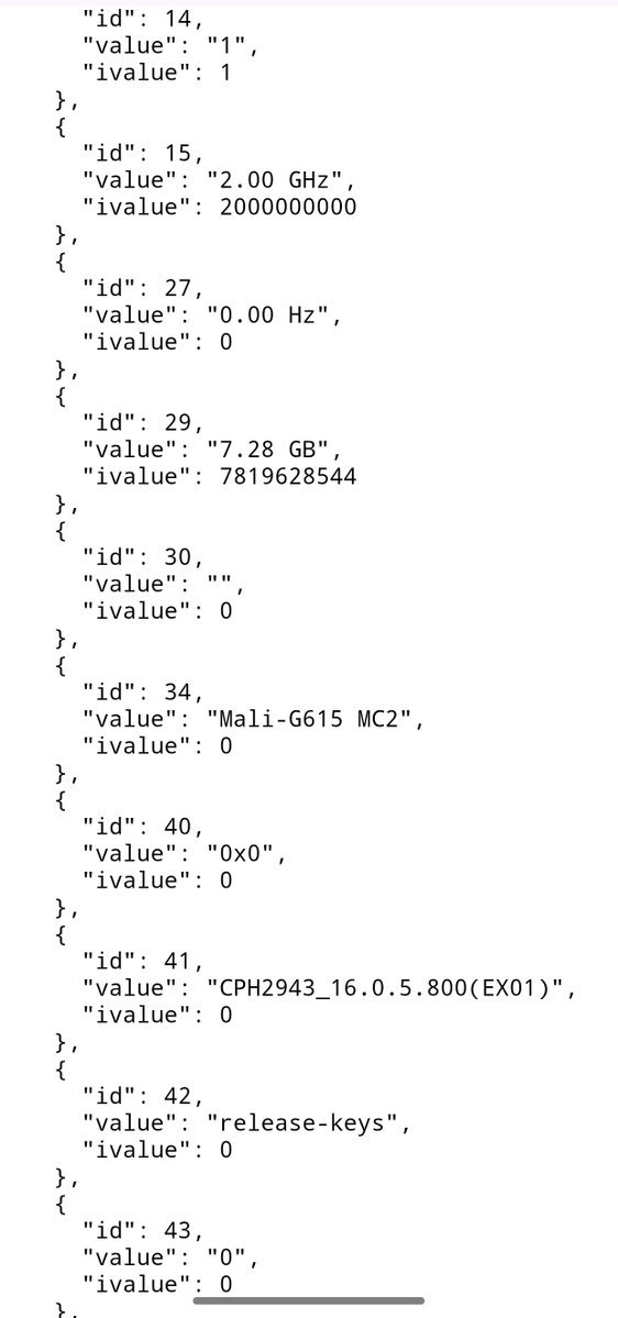 OnePlus Nord CE 6 Lite (CPH2943) SoC just got confirmed. Launching