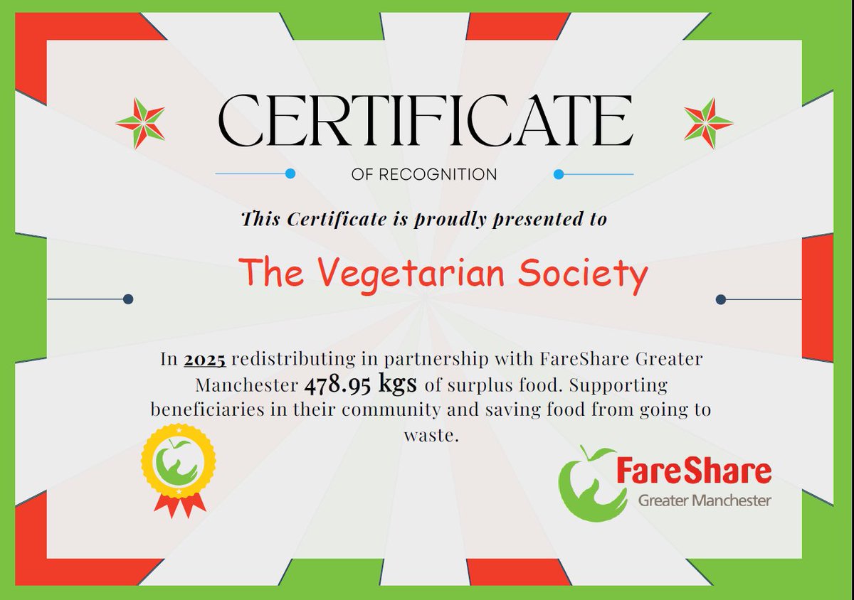 Vegetarian Society tweet media