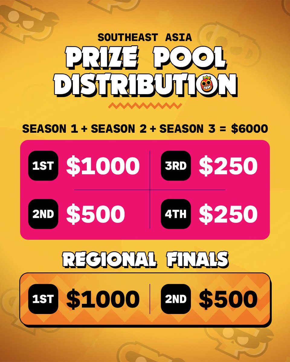 JioBLAST tweet media