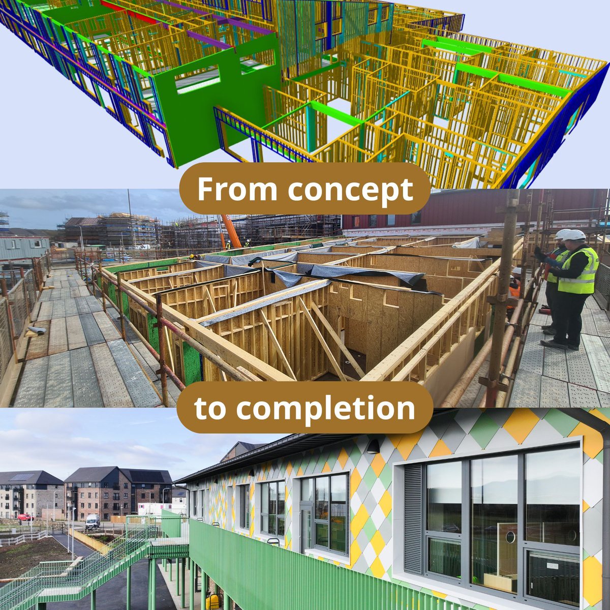 Fleming Timber Structures (@FlemingTimber) / Posts / X