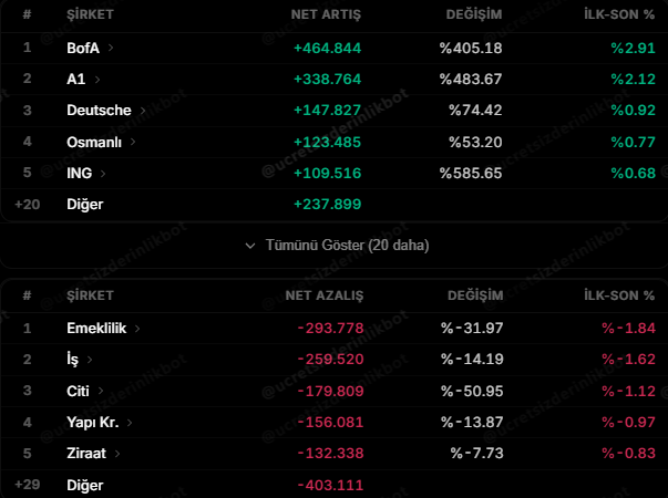 AlgoTraderX_TR tweet media