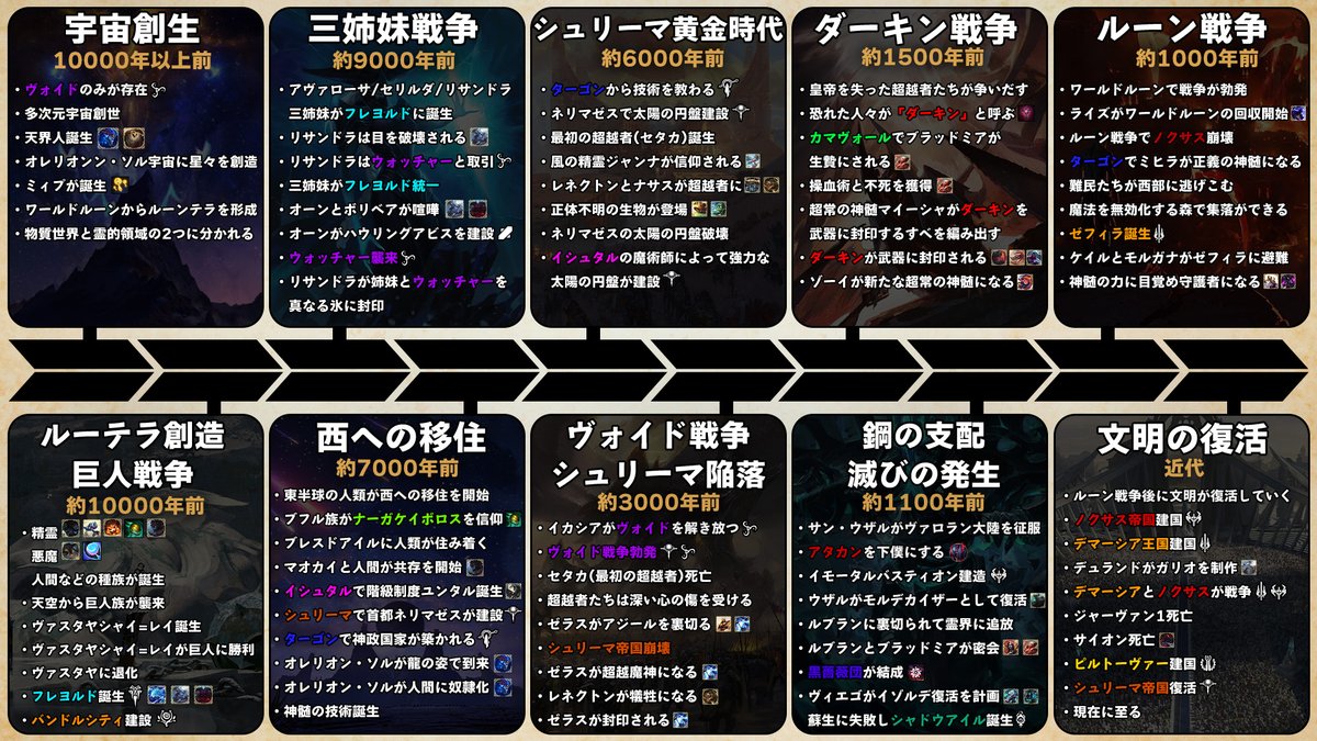 あよろん tweet media