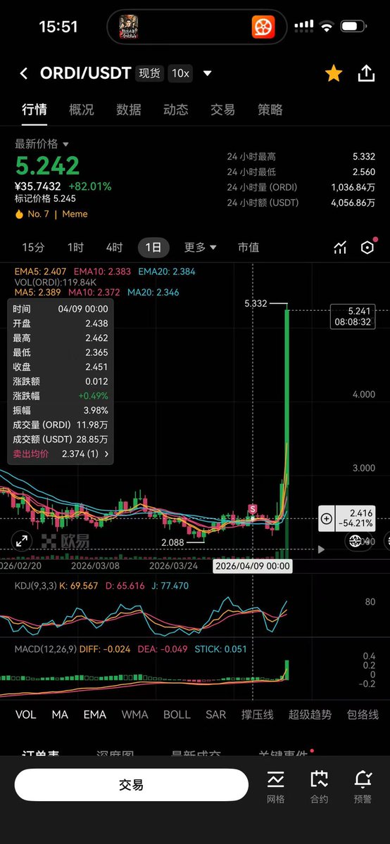 这真的是我一个朋友