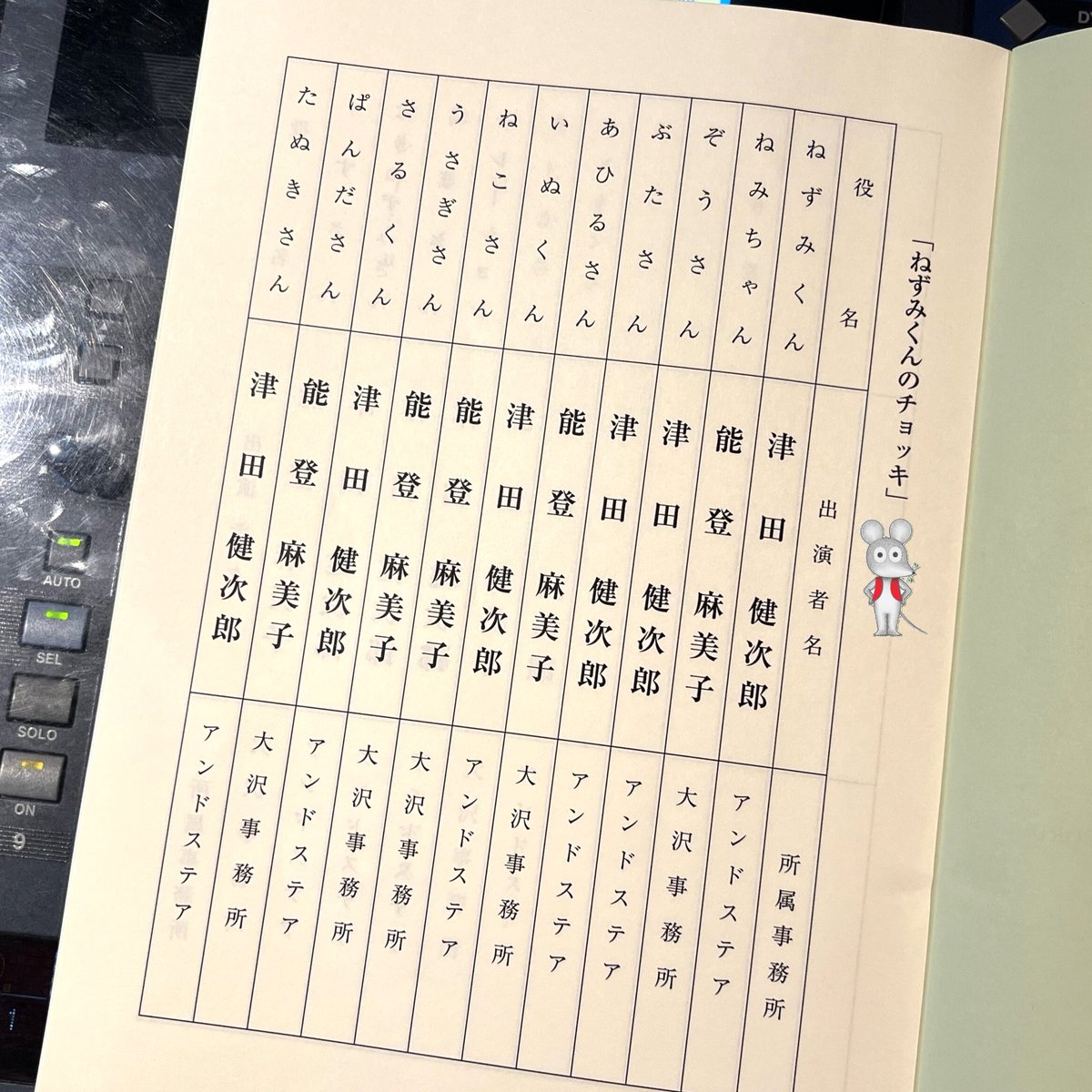 「ねずみくんのチョッキ」アニメ公式 tweet media