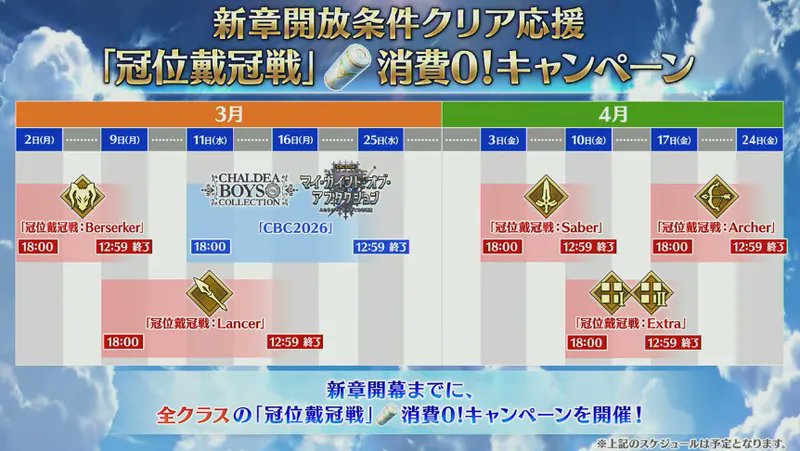 FGO攻略班@AppMedia tweet media