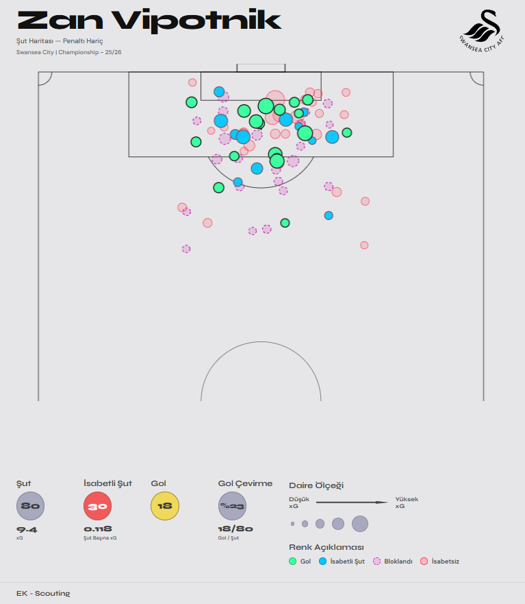 EK - Scouting tweet media