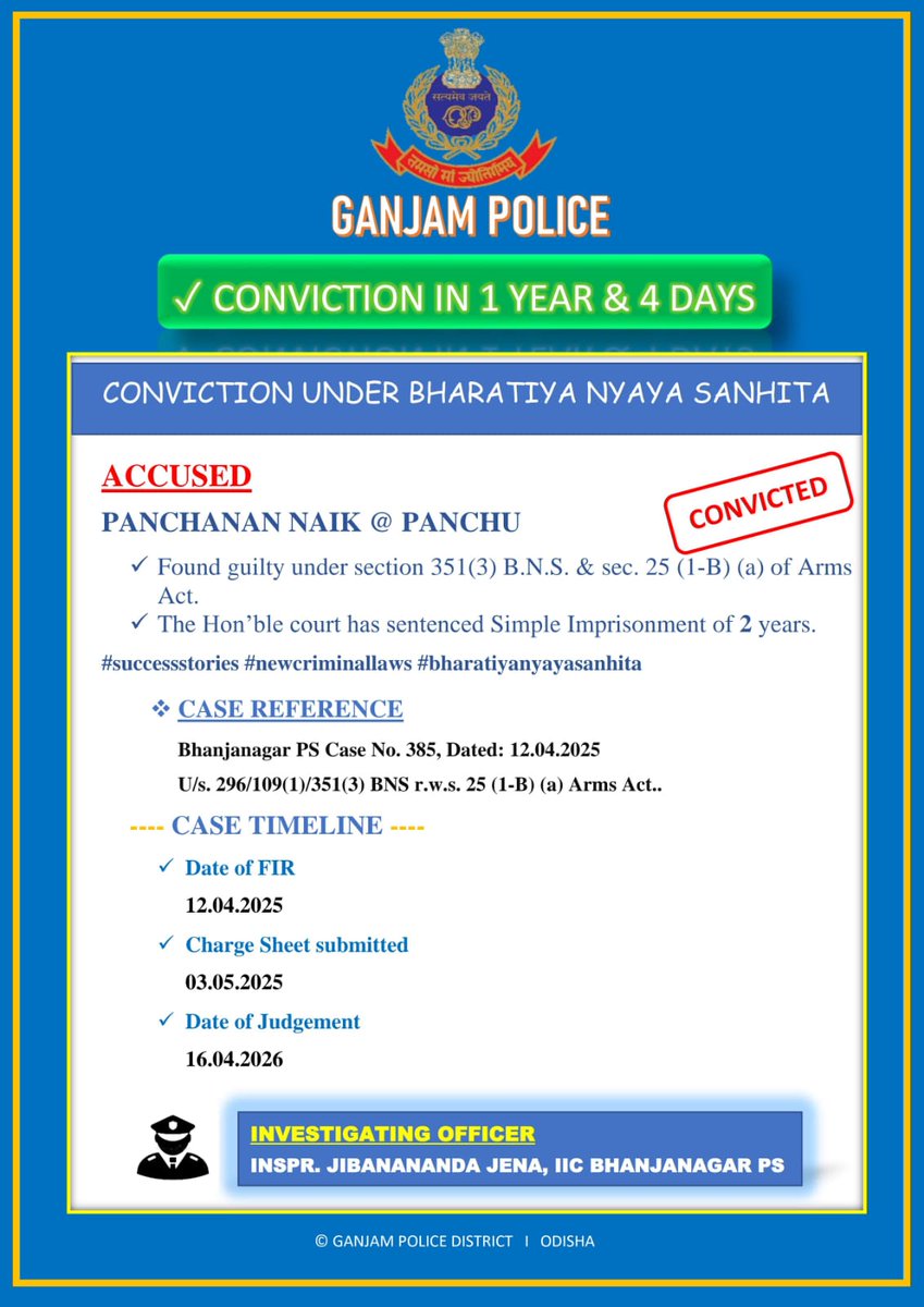 sp_ganjam's tweet image. #conviction
