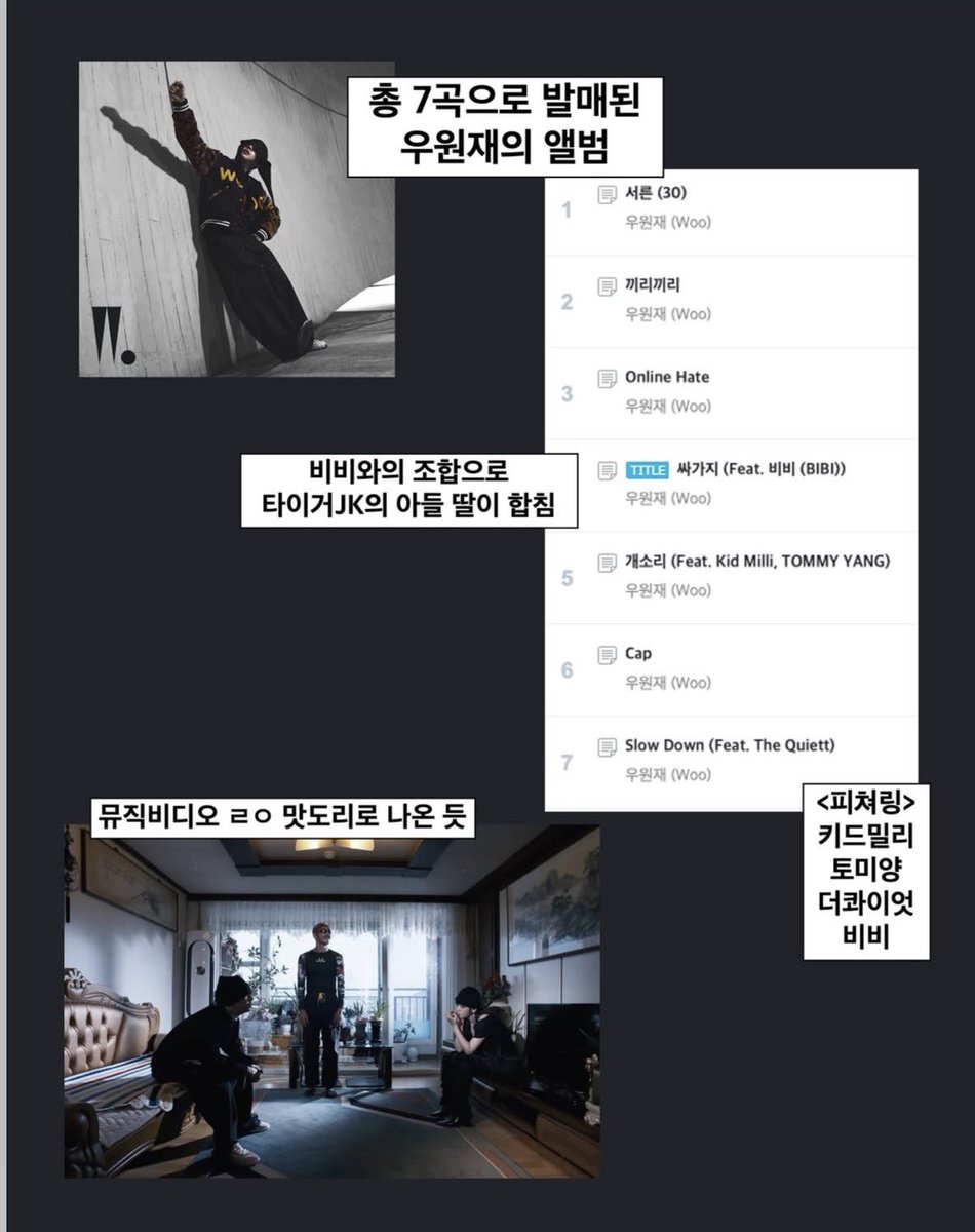 woowonjaebr's tweet image. 15.04.26 | ig post | kpopburger_magazine x munchinthepool 

“Eu nunca tive educação mesmo

O Woo Won-jae lançou seu novo EP, acompanhado de várias participações especiais, como BIBI a Tommy Yang, Kid Milli e The Quiett.

[+]

#woo #woowonjae #우원재