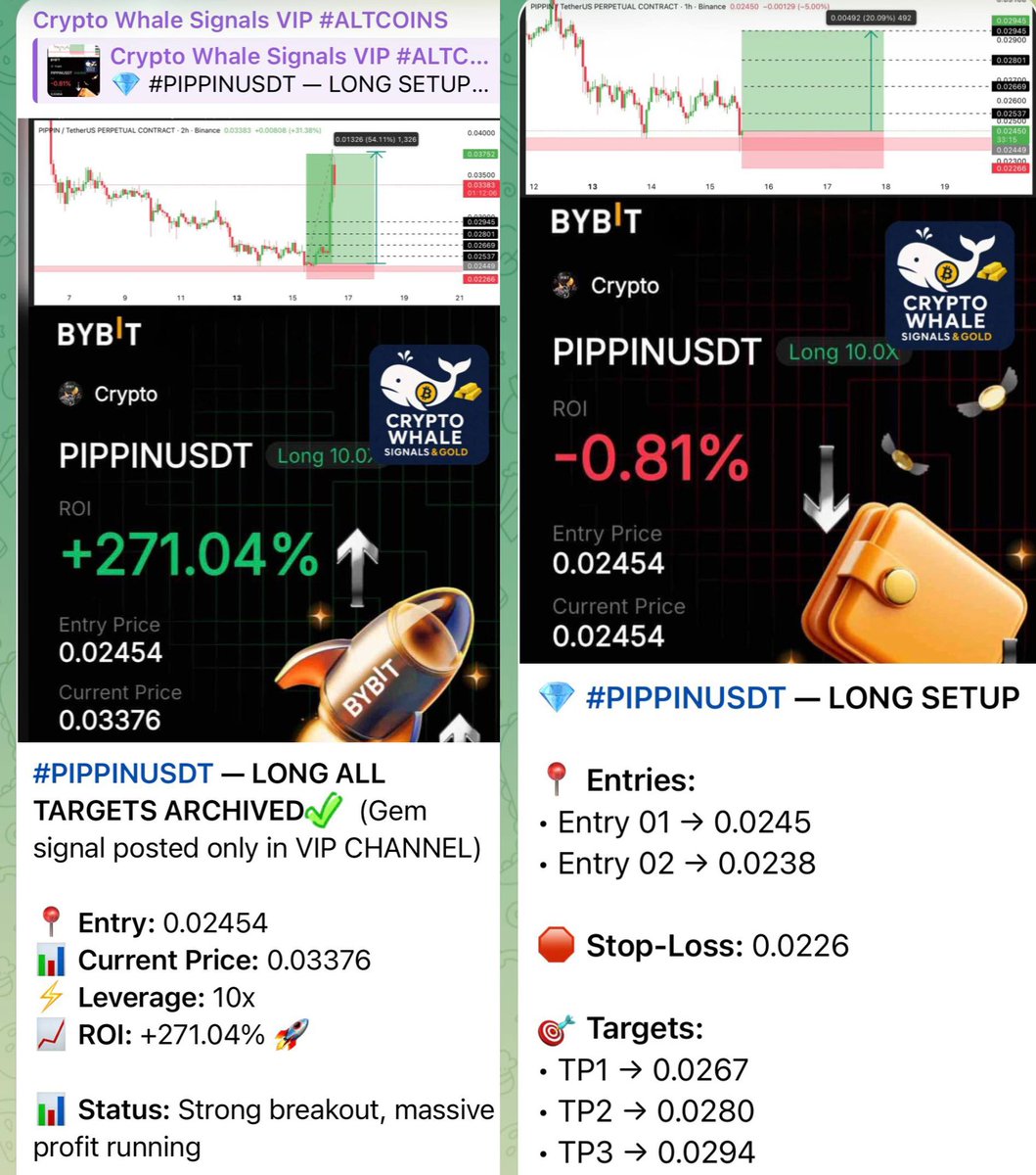 Crypto Whale Signals tweet media