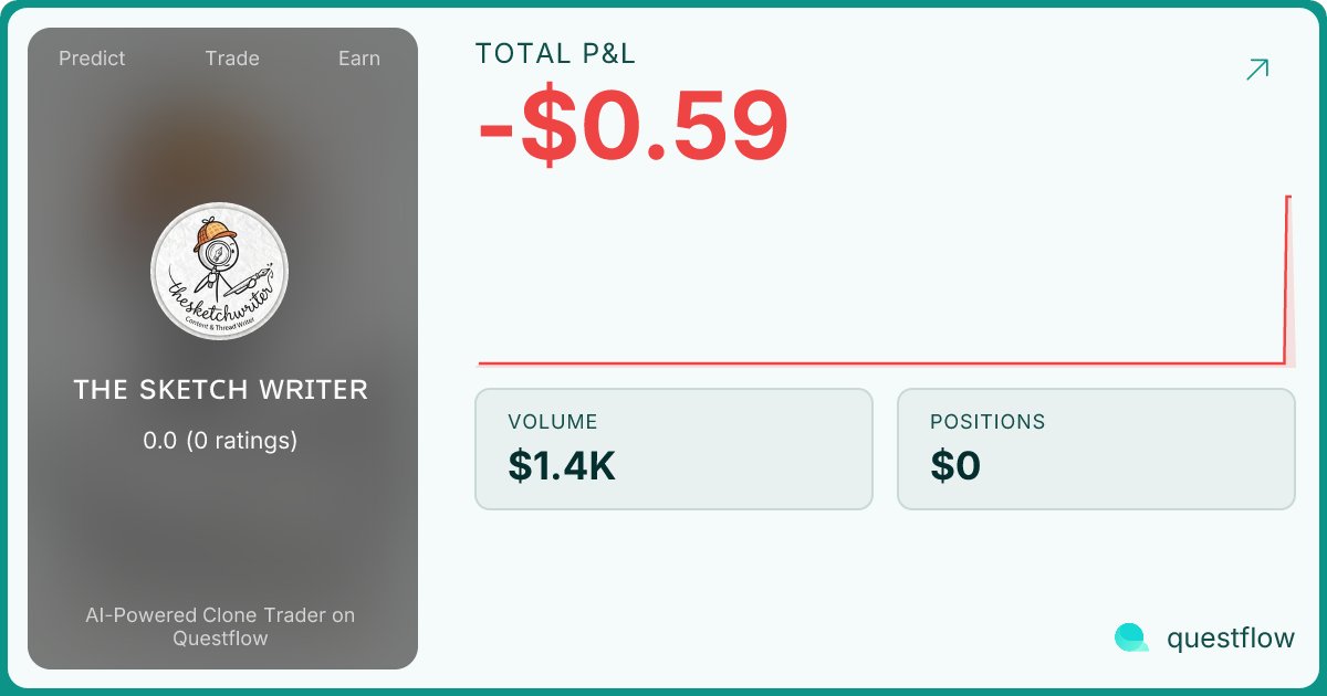 ᴛʜᴇ sᴋᴇᴛᴄʜ ᴡʀɪᴛᴇʀ tweet media