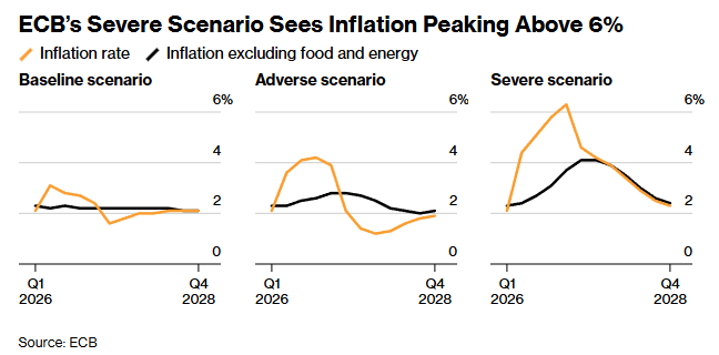 Get Me Trading tweet media