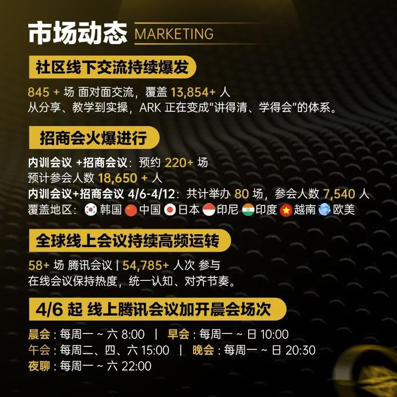 浪总SWG.bnb tweet media